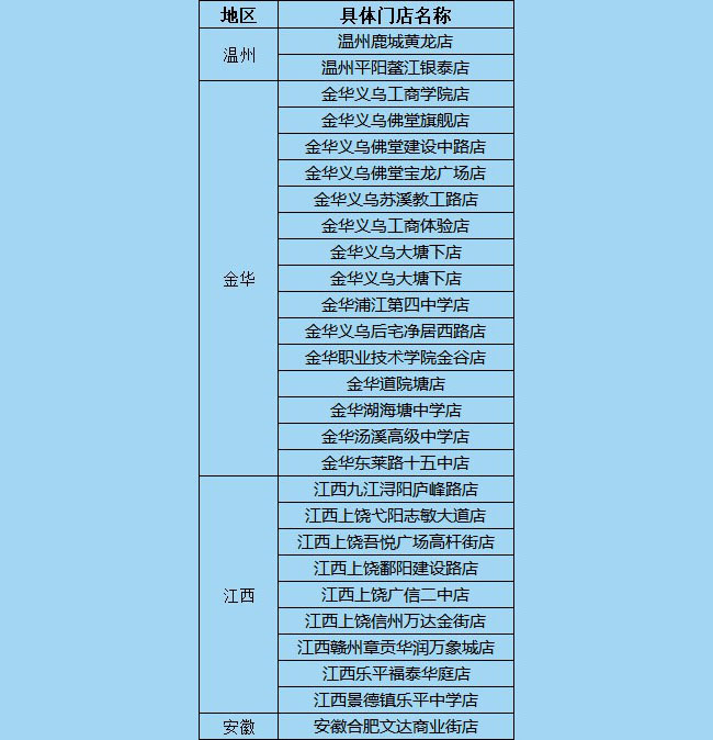 凯发奶茶